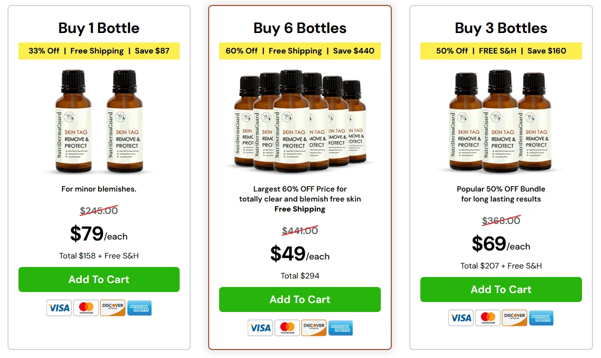 NutriDerma Guard Official Website USA